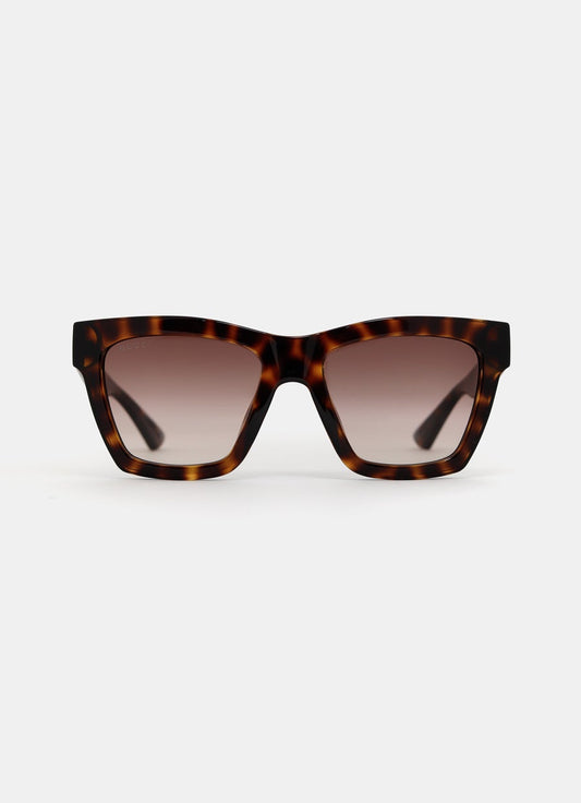 Cat Eye Sunglasses